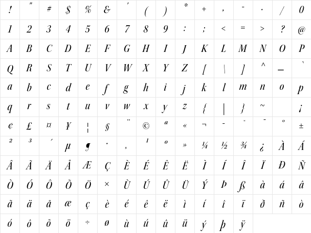 Kepler Std Medium Semicondensed Italic Display Character Map