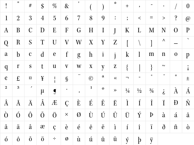 Kepler Std Semicondensed Subhead Character Map