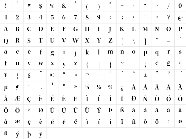 Kepler Std Semibold Display Character Map Kepler Std Semibold Display Character Map