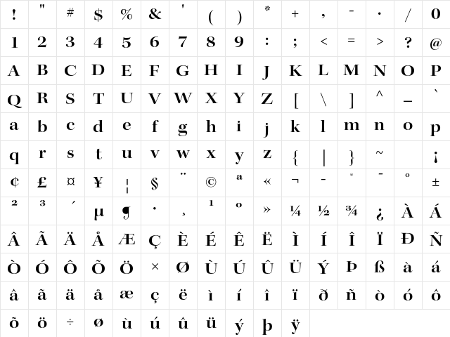Kepler Std Semibold Extended Display Character Map