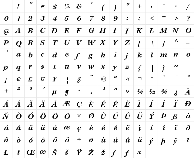 Kepler Std Semibold Extended Italic Character Map Kepler Std Semibold Extended Italic Character Map