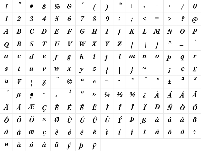 Kepler Std Semibold Italic Caption Character Map