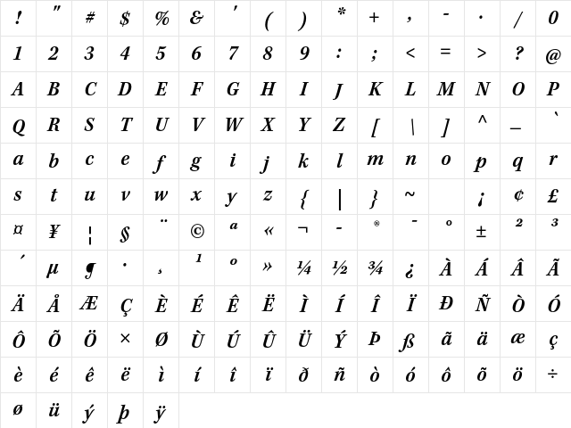 Kepler Std Semibold Semicondensed Italic Caption Character Map