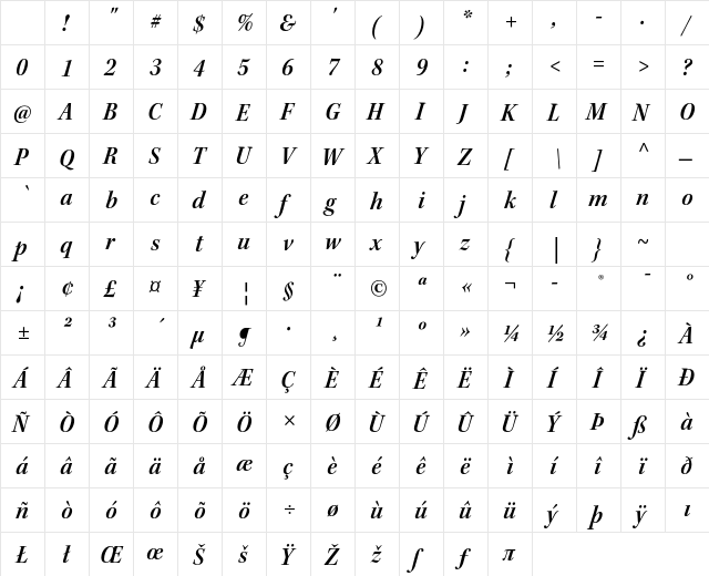 Kepler Std Semibold Semicondensed Italic Subhead Character Map Kepler Std Semibold Semicondensed Italic Subhead Character Map