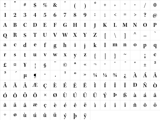 Kepler Std Semibold Subhead Character Map