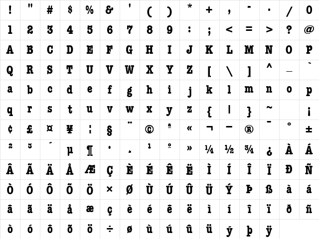 KeyboardCondAltSSK Bold Character Map