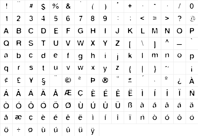 Keyes Regular Character Map