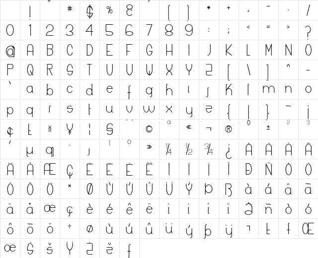 Keyla Regular Character Map Keyla Regular Character Map