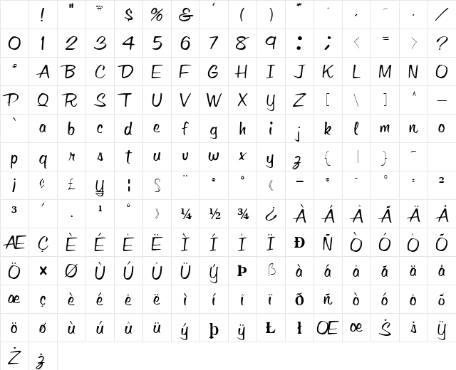 KeyLogo34 Regular Character Map KeyLogo34 Regular Character Map