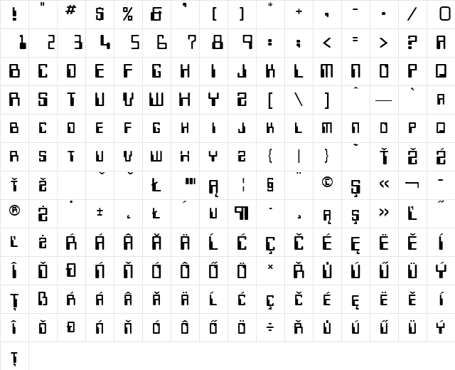 Keypunch Normal Character Map Keypunch Normal Character Map