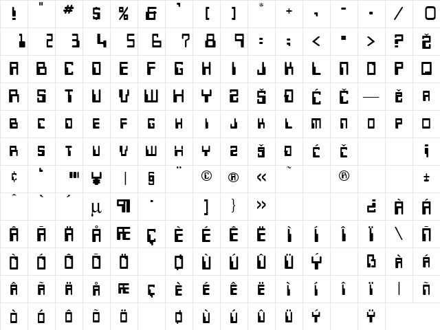 Keypunch Regular Character Map