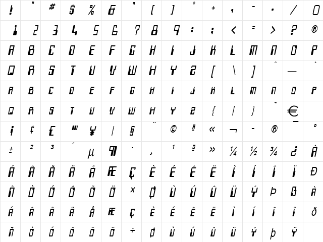 KeysCondensed Italic Character Map