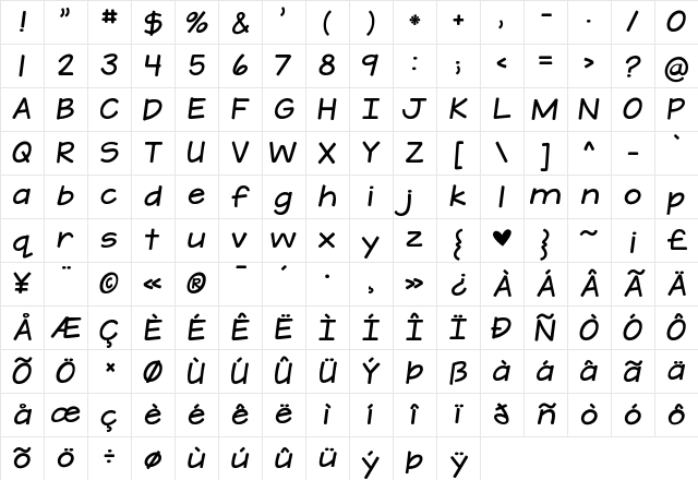 KG A Teeny Tiny Font Regular Character Map KG A Teeny Tiny Font Regular Character Map