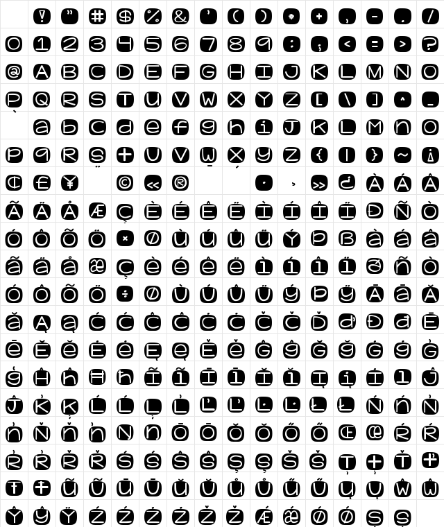 KG Geronimo Blocks Regular Character Map
