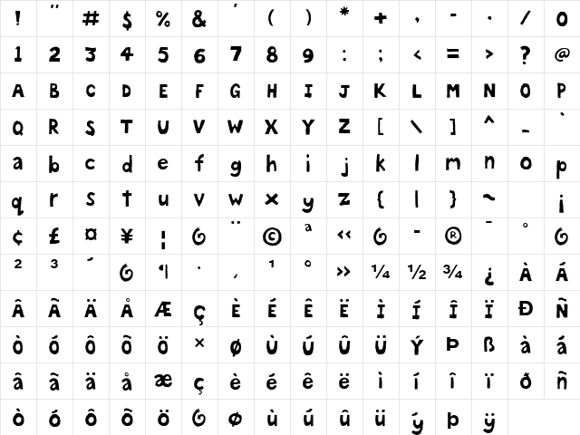 Kharabeesh Font Normal Character Map