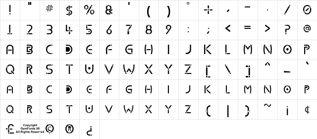 Kharnorric Regular Character Map