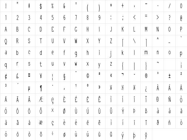 Kibbles Extra-condensed Bold Character Map