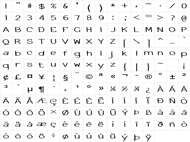 Kibbles Extra-expanded Bold Character Map