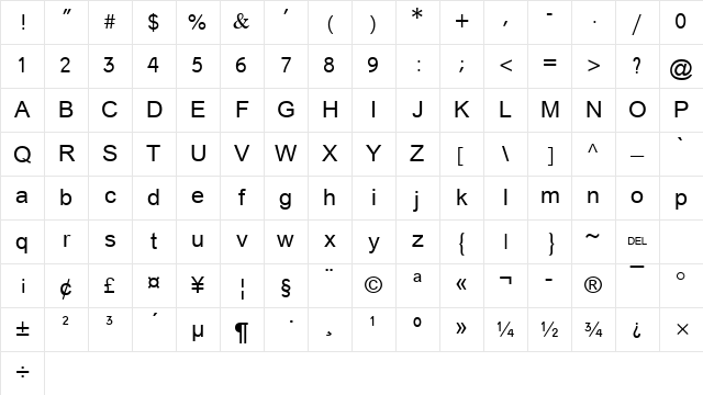 Miriam Regular Character Map