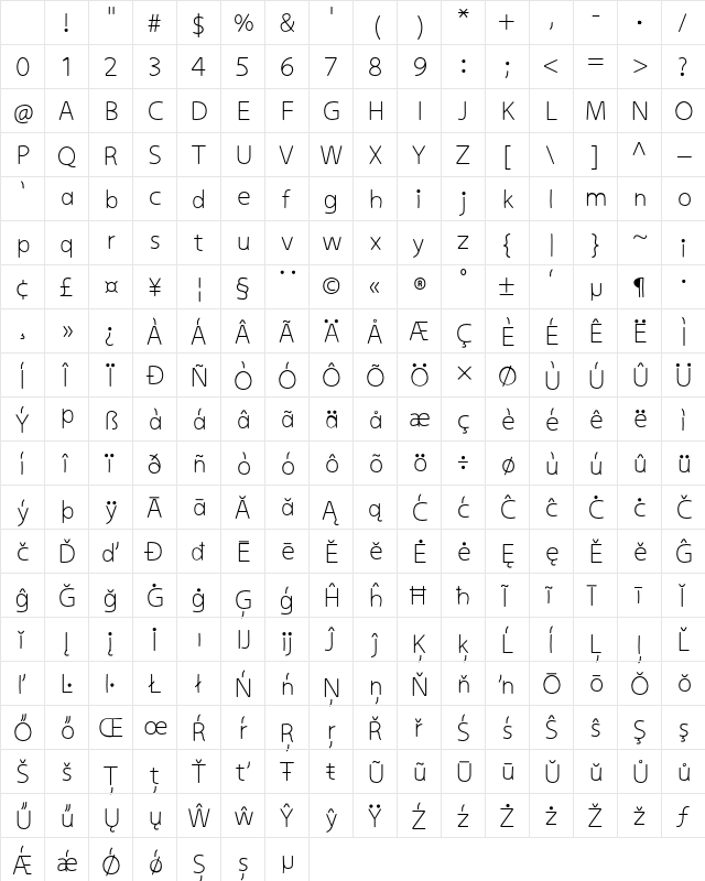 kiddySans Regular Character Map kiddySans Regular Character Map