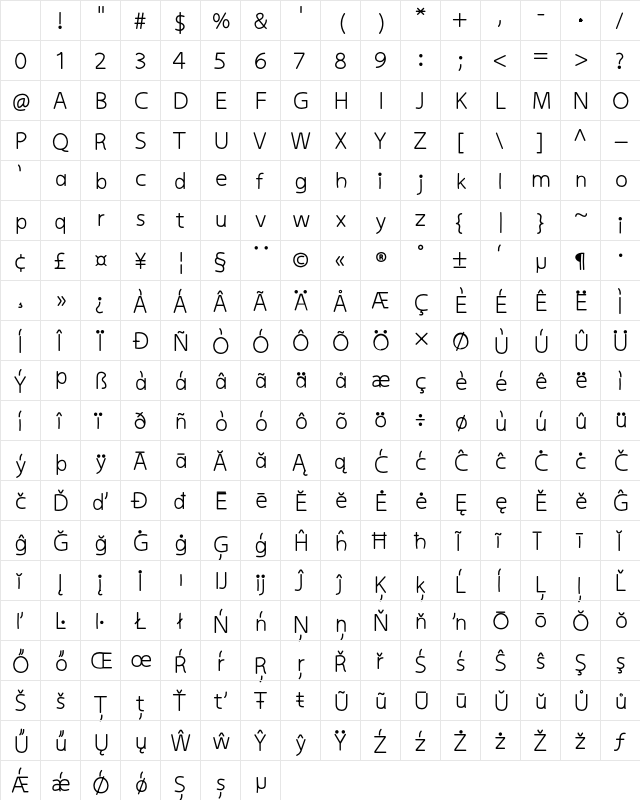 kiddySans Bold Character Map kiddySans Bold Character Map