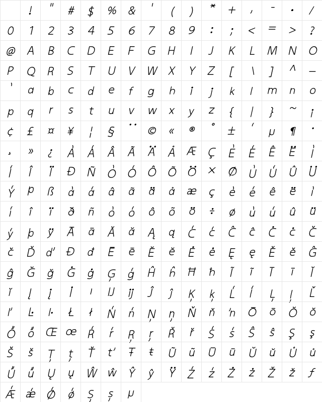 kiddySans Bold Italic Character Map kiddySans Bold Italic Character Map