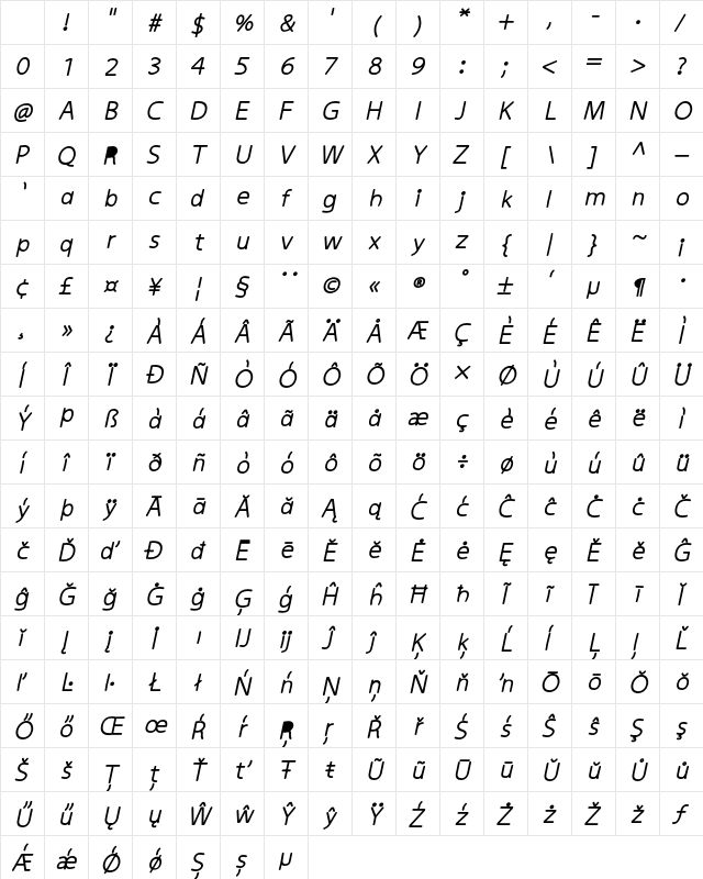 kiddySans Fat Italic Character Map kiddySans Fat Italic Character Map