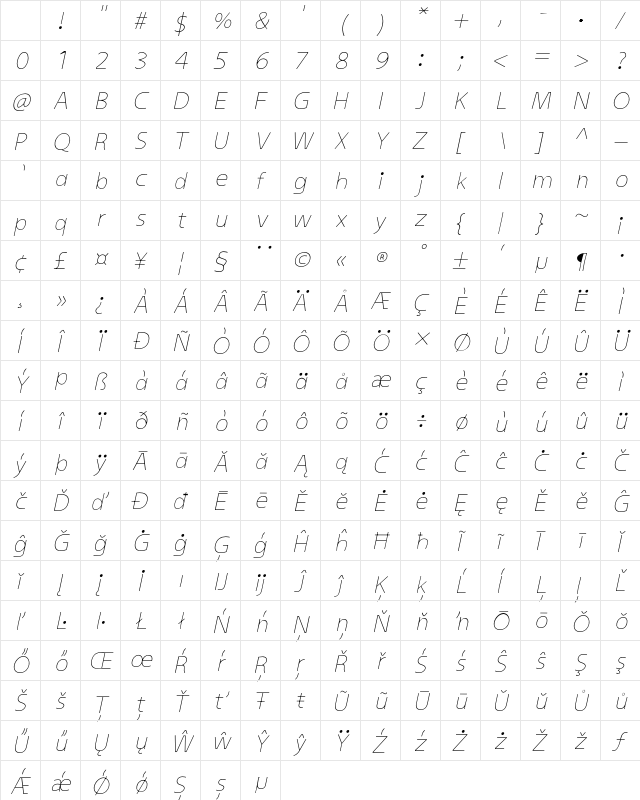 kiddySans Light Italic Character Map kiddySans Light Italic Character Map