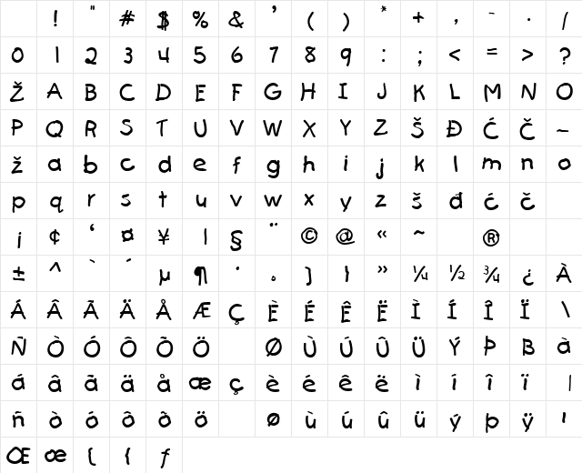 Kids Regular Character Map