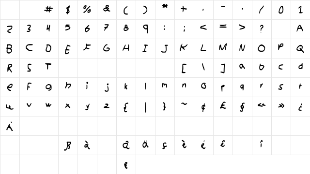 kidswritting Medium Character Map