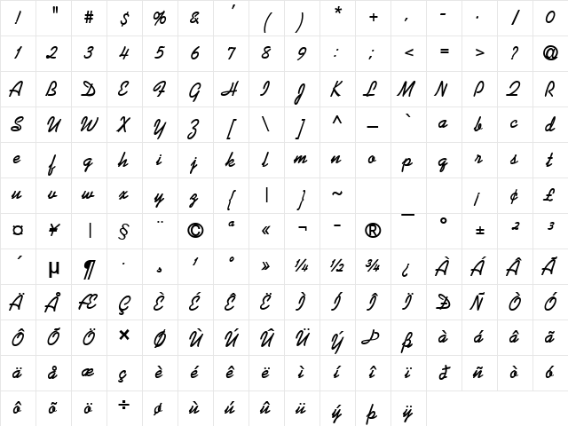 Kiev Bold Character Map