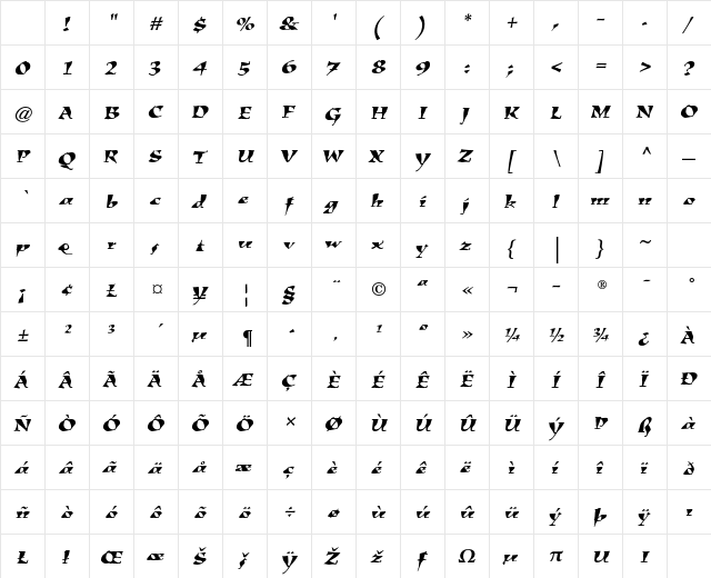 Kigali Std Italic Character Map Kigali Std Italic Character Map