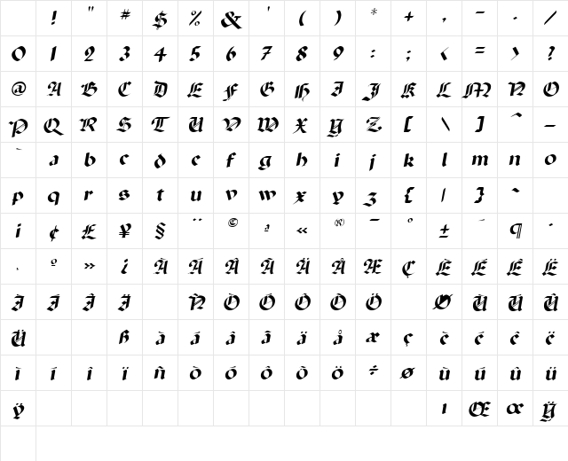 Kilung Oblique Character Map