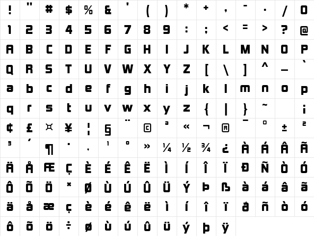 Kimberley Black Character Map