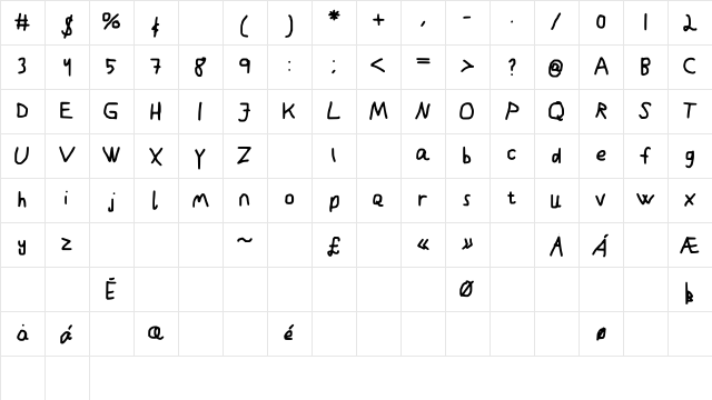 Kindergarden Medium Character Map Kindergarden Medium Character Map