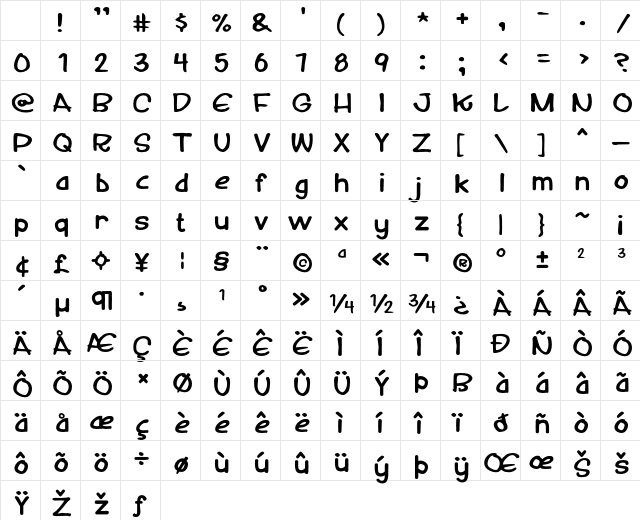 Kinderscratch Regular Character Map