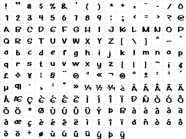 Kinderscratch Bold Character Map