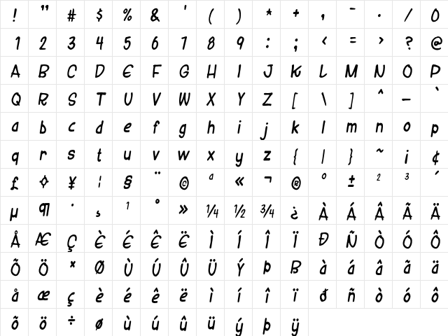 Kinderscratch Condensed Italic Character Map