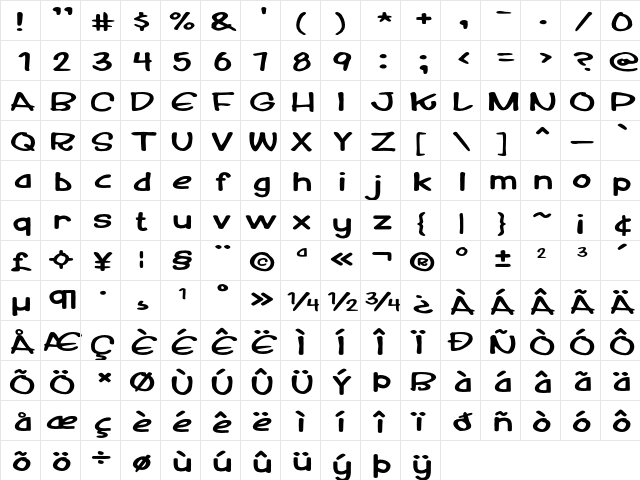 Kinderscratch Expanded Regular Character Map