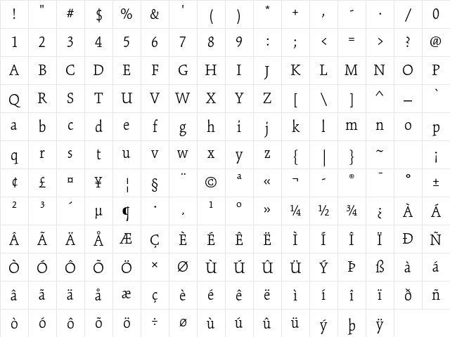 Kinesis Std Light Character Map
