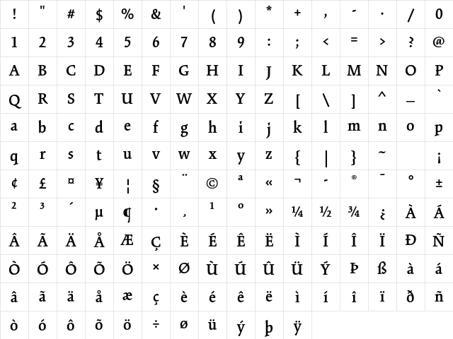 Kinesis Std Semibold Character Map