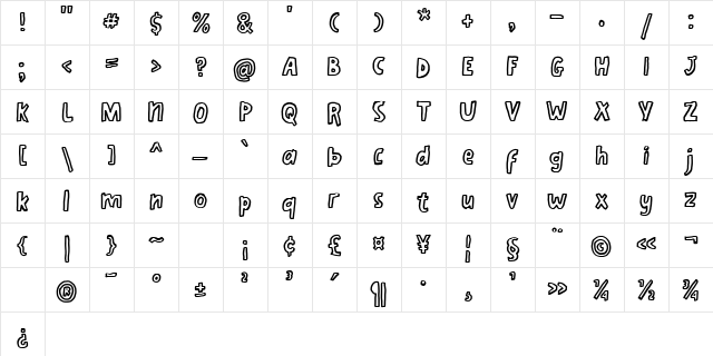 ATP-Lazy Daze Regular Character Map ATP-Lazy Daze Regular Character Map
