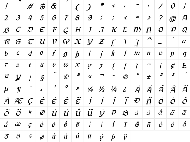 King Lear Italic Character Map