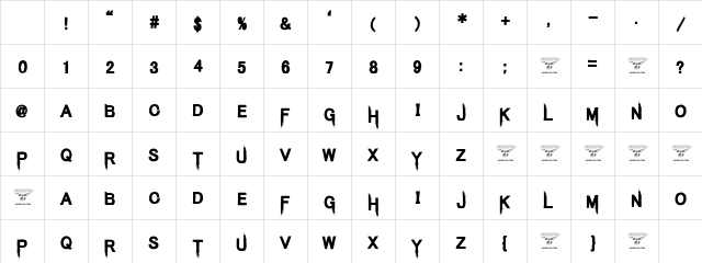 Kings Butcher Regular Character Map Kings Butcher Regular Character Map