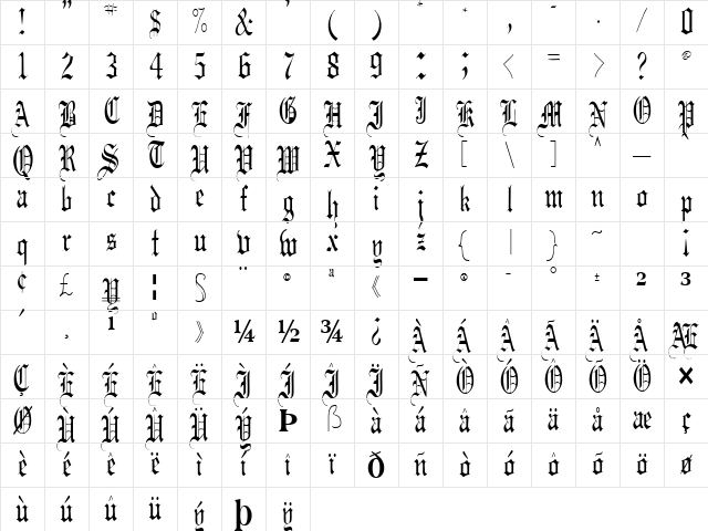 Kings Regular Character Map