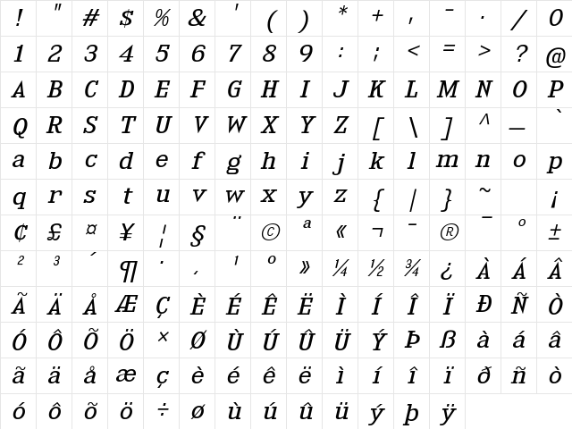 Kingsbridge Expanded Book Italic Character Map