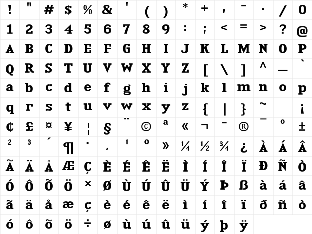 Kingsbridge Expanded Bold Character Map Kingsbridge Expanded Bold Character Map