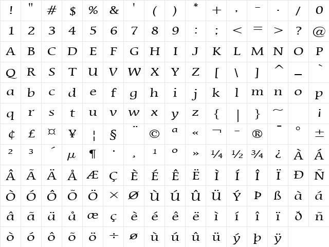 Mirror Normal Character Map Mirror Normal Character Map