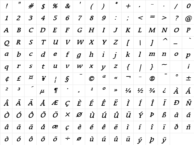 Mirror BoldItalic Character Map Mirror BoldItalic Character Map