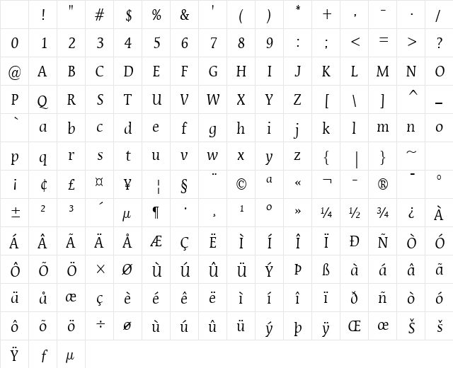 Mirror Condensed Normal Character Map